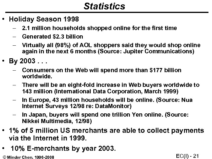 Statistics • Holiday Season 1998 – 2. 1 million households shopped online for the
