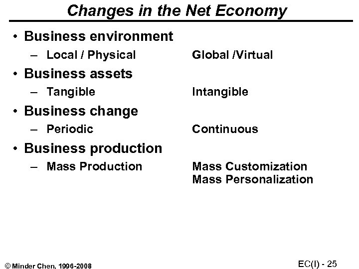Changes in the Net Economy • Business environment – Local / Physical Global /Virtual