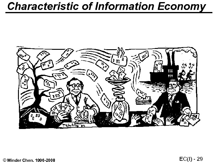 Characteristic of Information Economy © Minder Chen, 1996 -2008 EC(I) - 29 