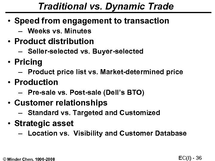 Traditional vs. Dynamic Trade • Speed from engagement to transaction – Weeks vs. Minutes