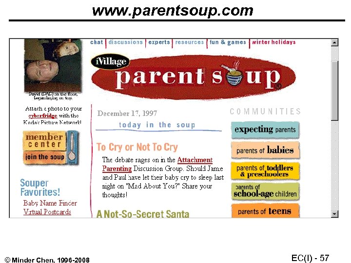 www. parentsoup. com © Minder Chen, 1996 -2008 EC(I) - 57 