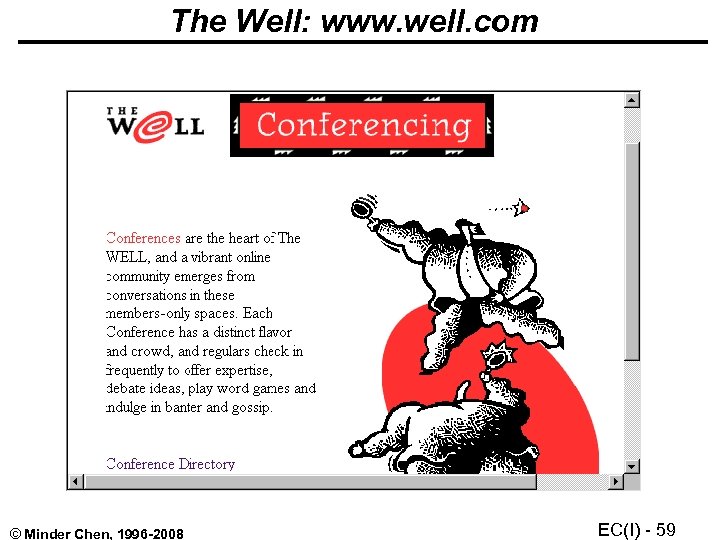 The Well: www. well. com © Minder Chen, 1996 -2008 EC(I) - 59 