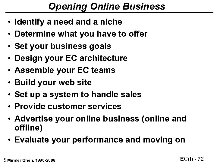 Opening Online Business • • • Identify a need and a niche Determine what
