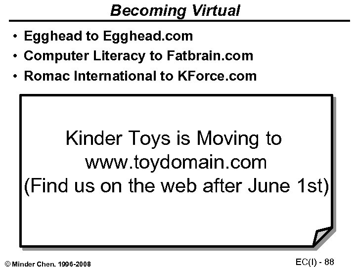 Becoming Virtual • Egghead to Egghead. com • Computer Literacy to Fatbrain. com •