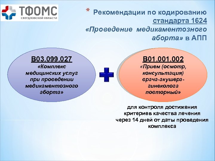 * Рекомендации по кодированию стандарта 1624 «Проведение медикаментозного аборта» в АПП В 03. 099.