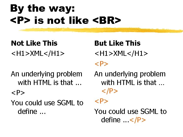 By the way: <P> is not like <BR> Not Like This <H 1>XML</H 1>