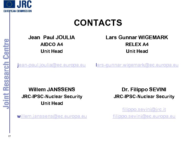 CONTACTS Jean Paul JOULIA Lars Gunnar WIGEMARK AIDCO A 4 Unit Head RELEX A