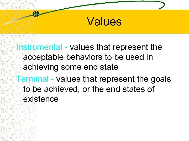 Values Instrumental - values that represent the acceptable behaviors to be used in achieving