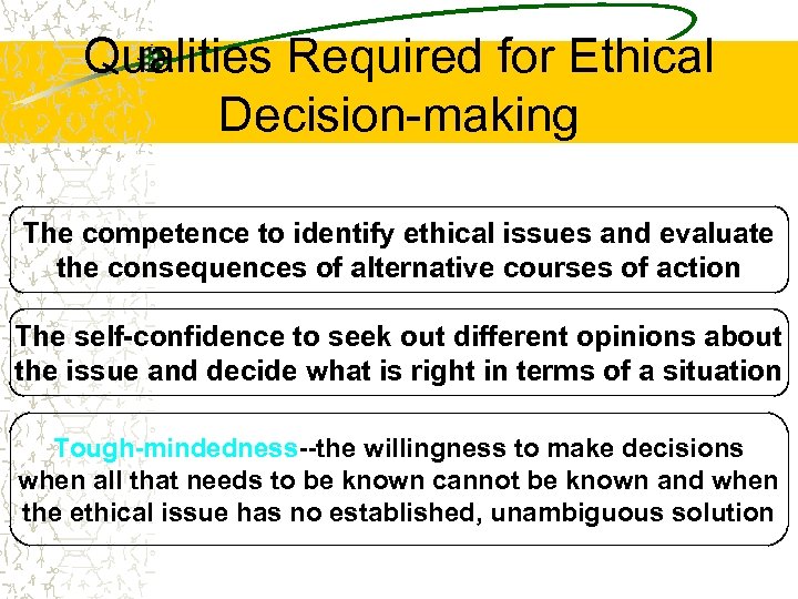 Qualities Required for Ethical Decision-making The competence to identify ethical issues and evaluate the