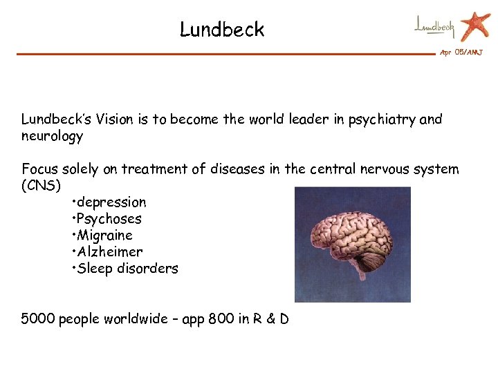 Lundbeck Apr 05/AMJ Lundbeck’s Vision is to become the world leader in psychiatry and