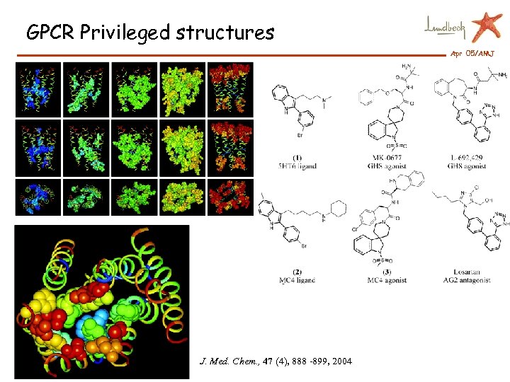 GPCR Privileged structures type of receptor Apr 05/AMJ J. Med. Chem. , 47 (4),
