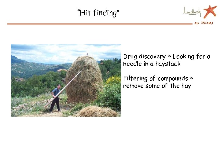 ”Hit finding” Apr 05/AMJ Drug discovery ~ Looking for a needle in a haystack