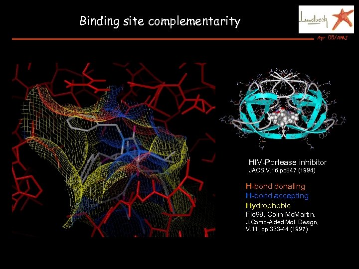 Binding site complementarity Apr 05/AMJ HIV-Portease inhibitor JACS, V. 16, pp 847 (1994) H-bond