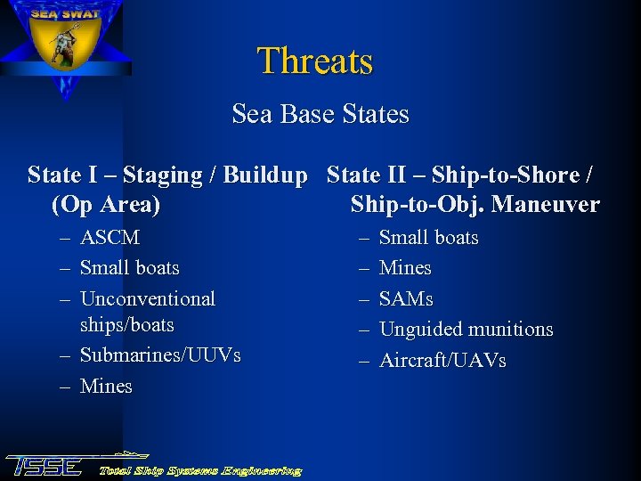 Threats Sea Base States State I – Staging / Buildup State II – Ship-to-Shore