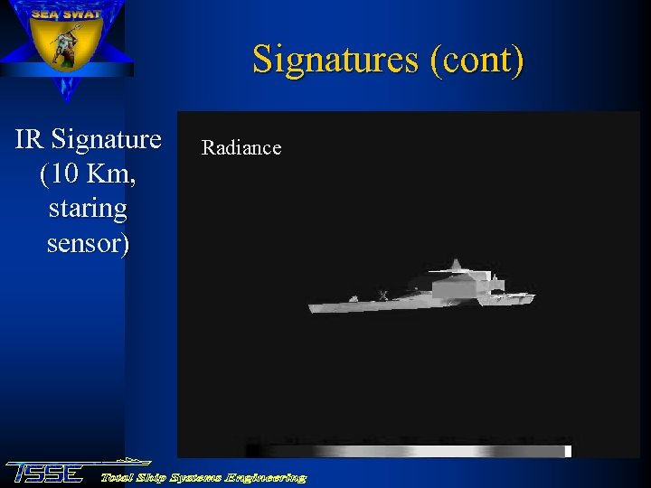 Signatures (cont) IR Signature (10 Km, staring sensor) Radiance 