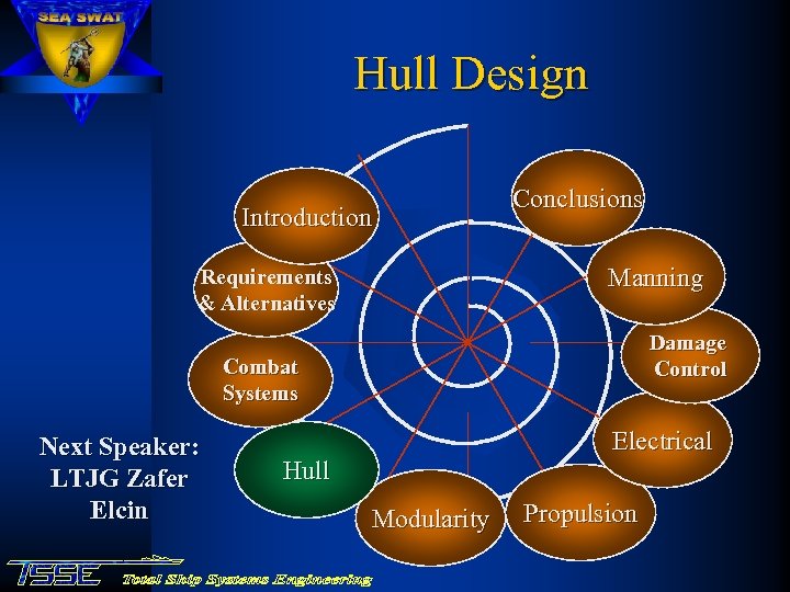 Hull Design Introduction Conclusions Manning Requirements & Alternatives Damage Control Combat Systems Next Speaker: