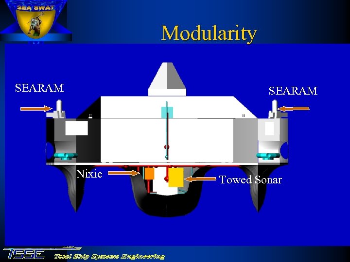 Modularity SEARAM Nixie Towed Sonar 