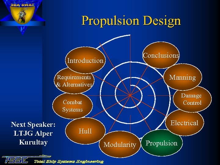 Propulsion Design Introduction Conclusions Manning Requirements & Alternatives Damage Control Combat Systems Next Speaker: