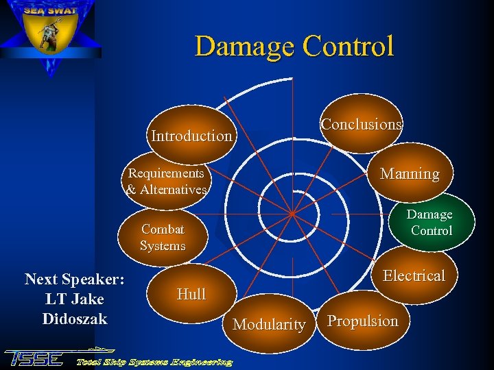 Damage Control Introduction Conclusions Manning Requirements & Alternatives Damage Control Combat Systems Next Speaker: