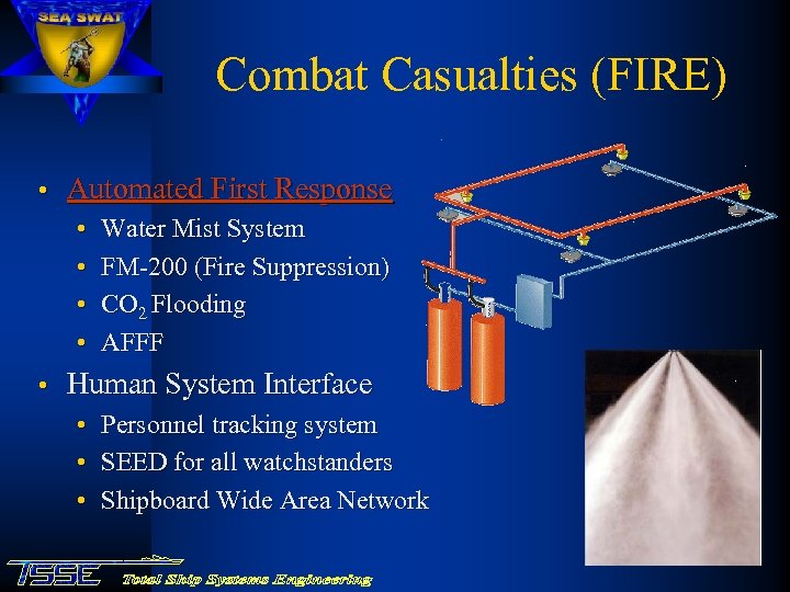 Combat Casualties (FIRE) • Automated First Response • Water Mist System • FM-200 (Fire