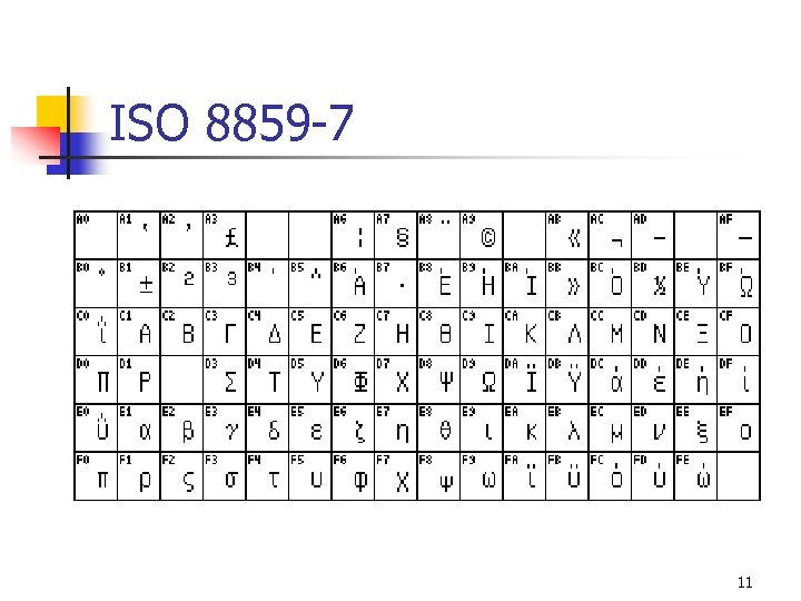 ISO 8859 -7 11 