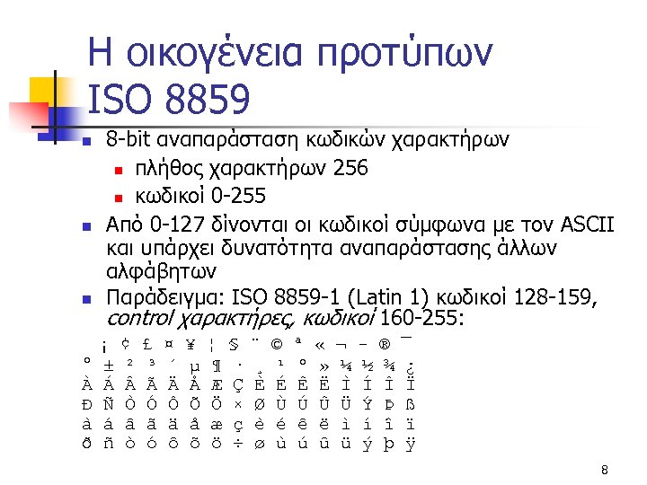 Η οικογένεια προτύπων ISO 8859 n n n ° À Ð à ð 8
