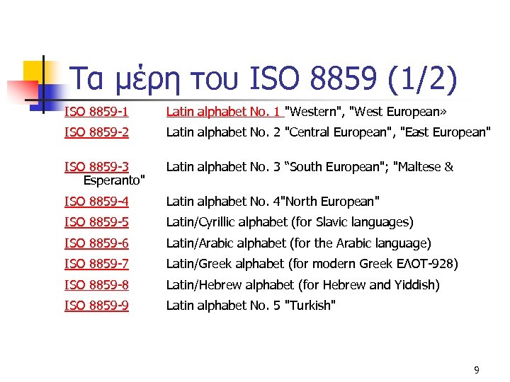Τα μέρη του ISO 8859 (1/2) ISO 8859 -1 Latin alphabet No. 1 "Western",