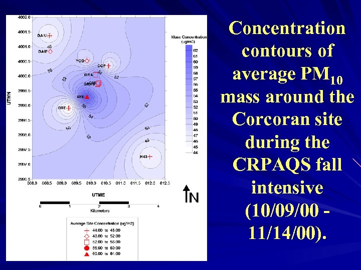 Concentration contours of average PM 10 mass around the Corcoran site during the CRPAQS