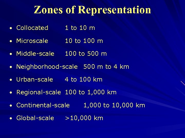 Zones of Representation • Collocated 1 to 10 m • Microscale 10 to 100