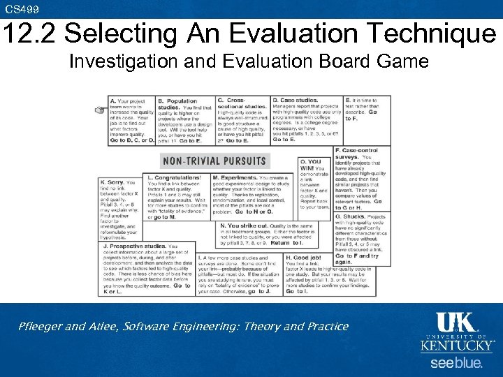 CS 499 12. 2 Selecting An Evaluation Technique Investigation and Evaluation Board Game Pfleeger