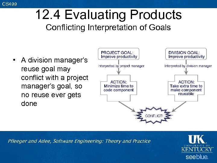 CS 499 12. 4 Evaluating Products Conflicting Interpretation of Goals • A division manager’s