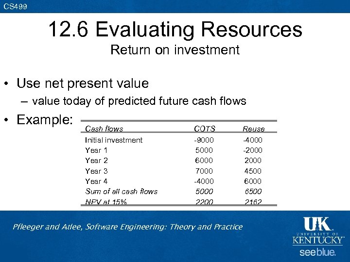 CS 499 12. 6 Evaluating Resources Return on investment • Use net present value