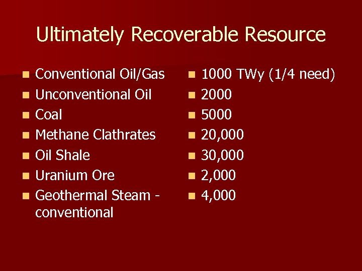 Ultimately Recoverable Resource n n n n Conventional Oil/Gas Unconventional Oil Coal Methane Clathrates