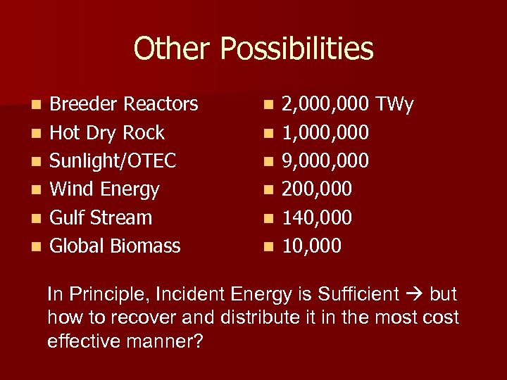 Other Possibilities n n n Breeder Reactors Hot Dry Rock Sunlight/OTEC Wind Energy Gulf