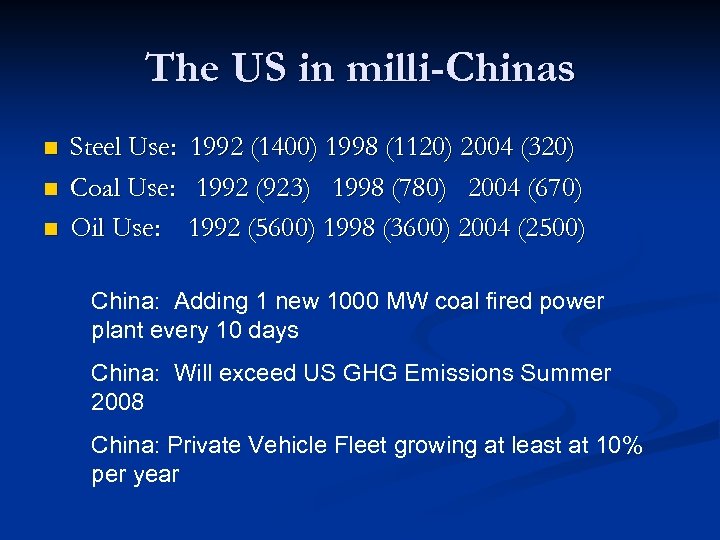 The US in milli-Chinas n n n Steel Use: Coal Use: Oil Use: 1992