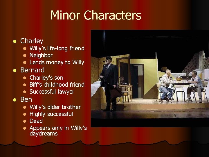 Minor Characters l Charley l l Bernard l l Willy’s life-long friend Neighbor Lends