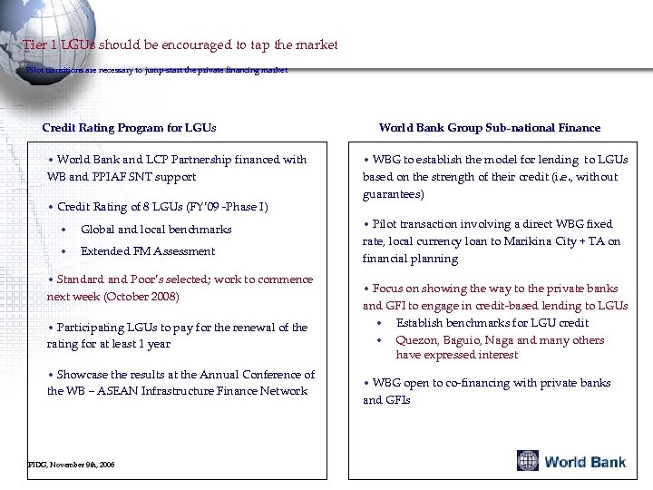 Tier 1 LGUs should be encouraged to tap the market Pilot transitions are necessary