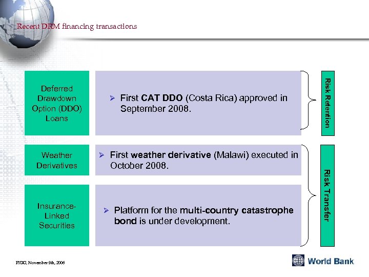Recent DRM financing transactions Ø First CAT DDO (Costa Rica) approved in September 2008.