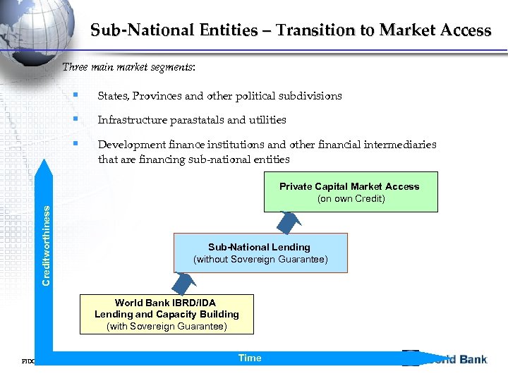 Sub-National Entities – Transition to Market Access Three main market segments: § States, Provinces