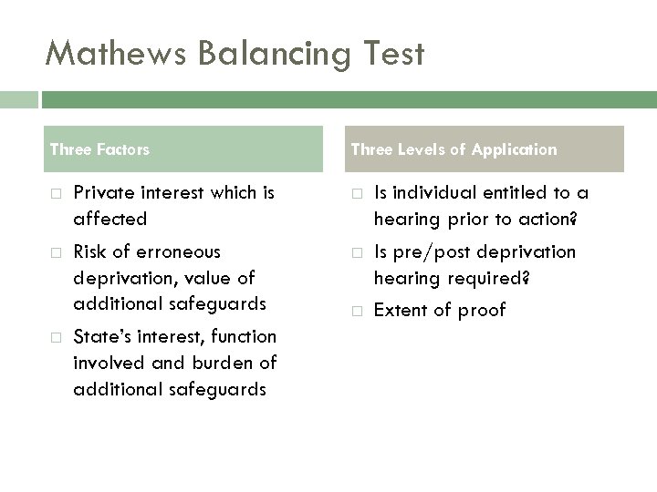 Mathews Balancing Test Three Factors Private interest which is affected Risk of erroneous deprivation,