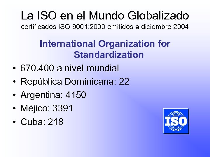 La ISO en el Mundo Globalizado certificados ISO 9001: 2000 emitidos a diciembre 2004