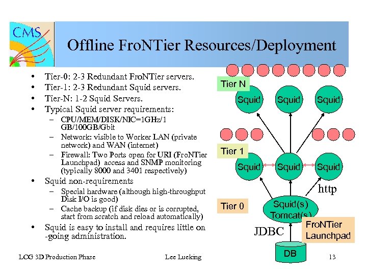Offline Fro. NTier Resources/Deployment • • Tier-0: 2 -3 Redundant Fro. NTier servers. Tier-1: