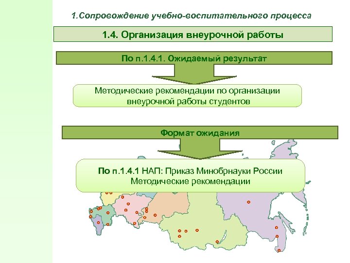 Учебно воспитательный процесс компоненты. Методические рекомендации учебно-воспитательного процесса. Сопровождение воспитательного процесса это. Психологическое сопровождение учебно-воспитательного процесса. (Нарушения в организации учебно-воспитательного процесса.