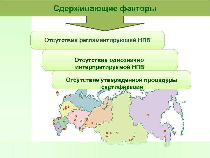 Сдерживающие факторы Отсутствие регламентирующей НПБ Отсутствие однозначно интерпретируемой НПБ Отсутствие утвержденной процедуры сертификации 