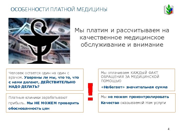 ОСОБЕННОСТИ ПЛАТНОЙ МЕДИЦИНЫ Мы платим и рассчитываем на качественное медицинское обслуживание и внимание Человек