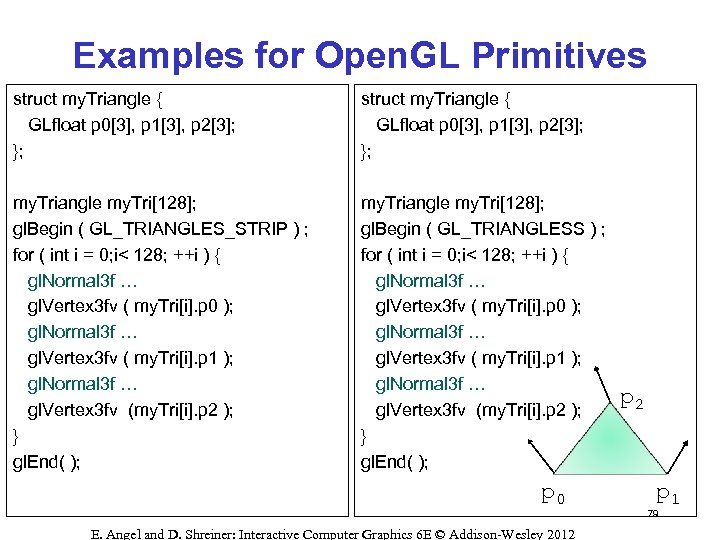 Examples for Open. GL Primitives struct my. Triangle { GLfloat p 0[3], p 1[3],