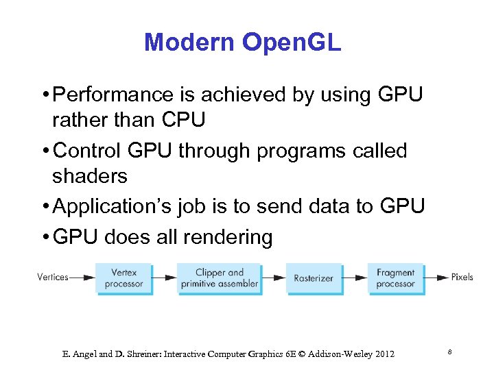 Modern Open. GL • Performance is achieved by using GPU rather than CPU •