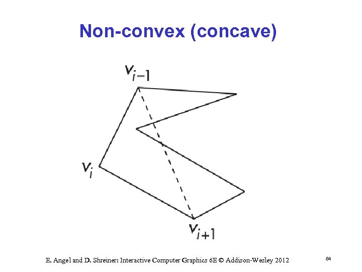 Non-convex (concave) E. Angel and D. Shreiner: Interactive Computer Graphics 6 E © Addison-Wesley