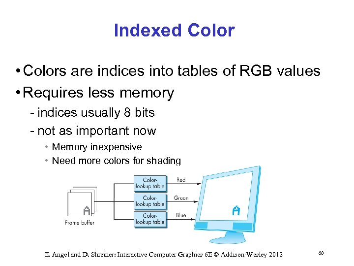 Indexed Color • Colors are indices into tables of RGB values • Requires less