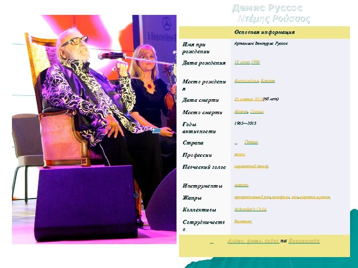 Демис Руссос Ντέμης Ρούσσος Основная информация Имя при рождении Артемиос Вентурис Руссос Артемиос Вентурис